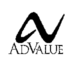 ADVALUE