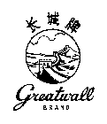 GREATWALL BRAND