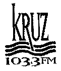 KRUZ 103.3 FM