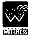 APPLIED WELLNESS