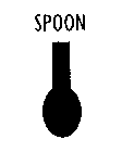 SPOON