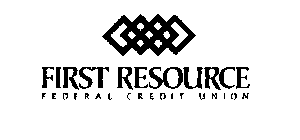 FIRST RESOURCE FEDERAL CREDIT UNION