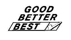 GOOD BETTER BEST