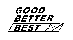 GOOD BETTER BEST