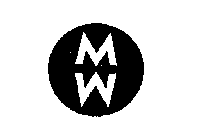 MW