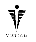 VISTEON