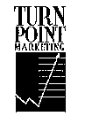 TURN POINT MARKETING