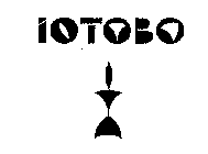 IOTOBO