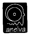 ANEIVA