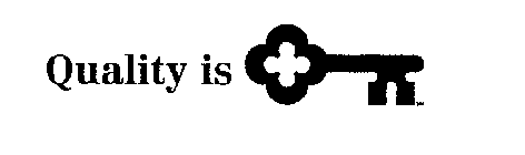 QUALITY IS