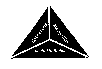 REDUCE COSTS MANAGE RISK CONTROL UTILIZATION