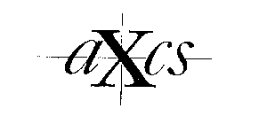 AXCS