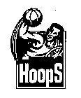 HOOPS