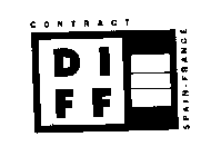 CONTRACT D I F F SPAIN-FRANCE