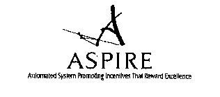 A ASPIRE AUTOMATED SYSTEM PROMOTING INCENTIVES THAT REWARD EXCELLENCE