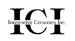 ICI INNOVATIVE CERAMICS INC.