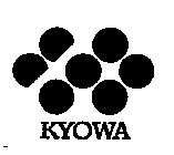 KYOWA