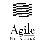 AGILE NETWORKS