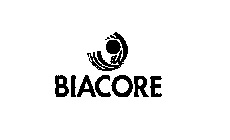 BIACORE