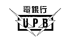 UPB