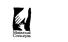 MATERNAL CONCEPTS