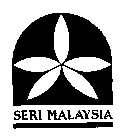 SERI MALAYSIA