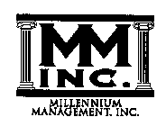 MM INC. MILLENNIUM MANAGEMENT, INC.