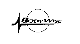 BODY WISE