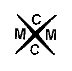 MMCC