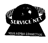 SERVICE NET YOUR REPAIR CONNECTION