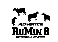 ADVANCE RUMIN 8 NUTRITIONAL SUPPLEMENT