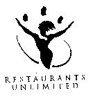 RESTAURANTS UNLIMITED