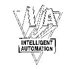 I/A INTELLIGENT AUTOMATION