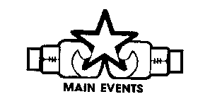 MAIN EVENTS