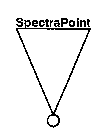 SPECTRAPOINT