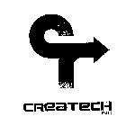 CREATECH INC