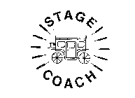 STAGE COACH