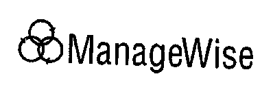 MANAGEWISE