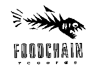 FOODCHAIN RECORDS