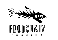 FOODCHAIN RECORDS