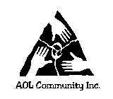 AOL COMMUNITY INC.