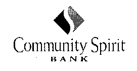 COMMUNITY SPIRIT BANK