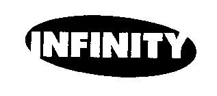 INFINITY