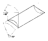 PRODUCT PACKAGE CONFIGURATION