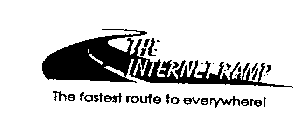 THE INTERNET RAMP THE FASTEST ROUTE TO EVERYWHERE!