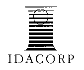 IDACORP