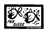 FUN BLOCK UV PROTECTION