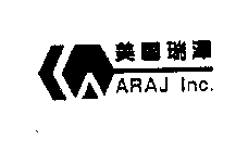 ARAJ INC.
