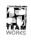 TEAMWORKS A PRODUCTIVE PARTNERSHIP FOR TREATING INJURED EMPLOYEES