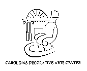 CAROLINAS DECORATIVE ARTS CENTER